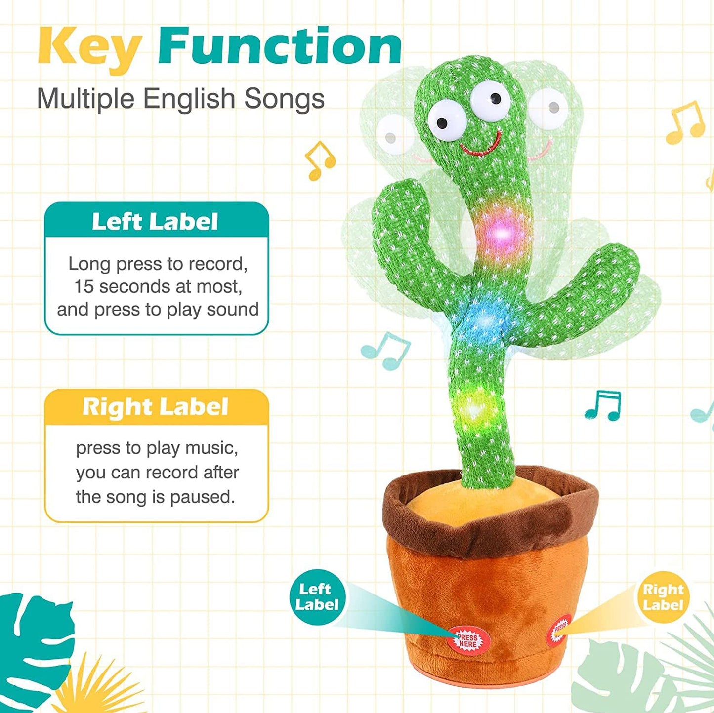 Dancing Cactus Talking Toy Kids Children